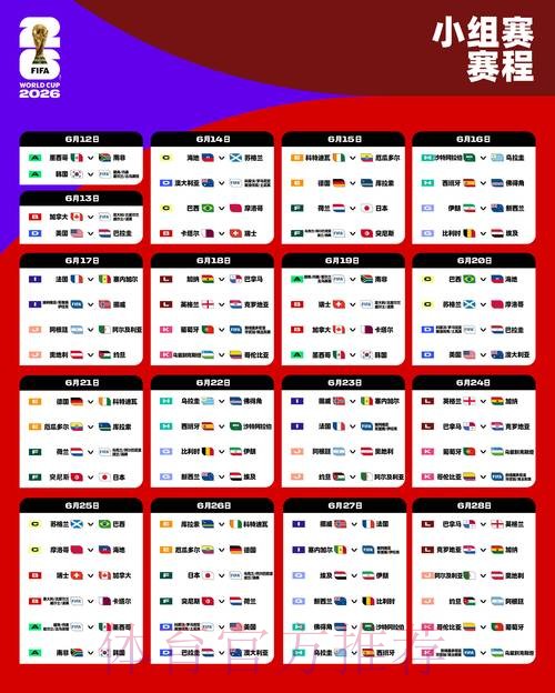 2026世界杯外围安全热门